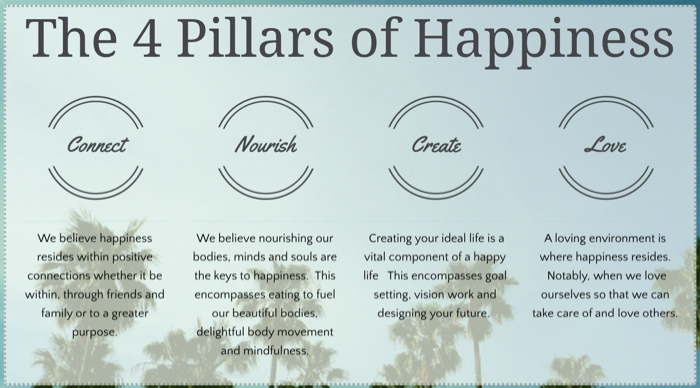 happiness retreat 3