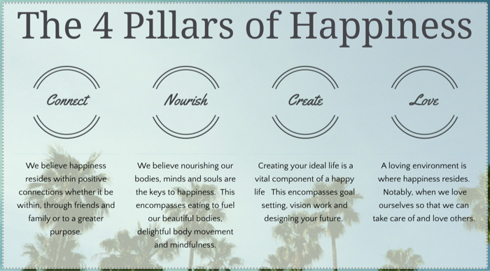 happiness 2